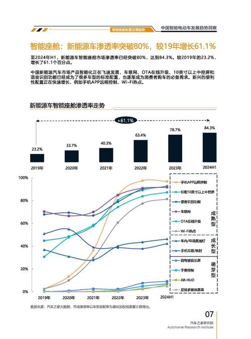 成都23起亚对未来市场的预测，名爵汽车品牌文化的传播